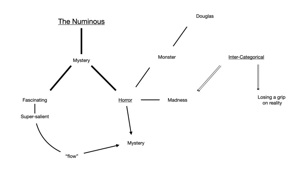 Fig 1.