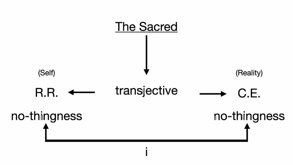 Fig 11