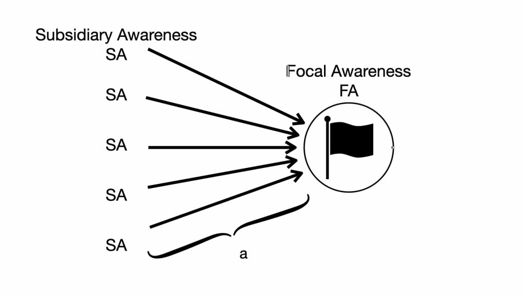 Fig. 4a