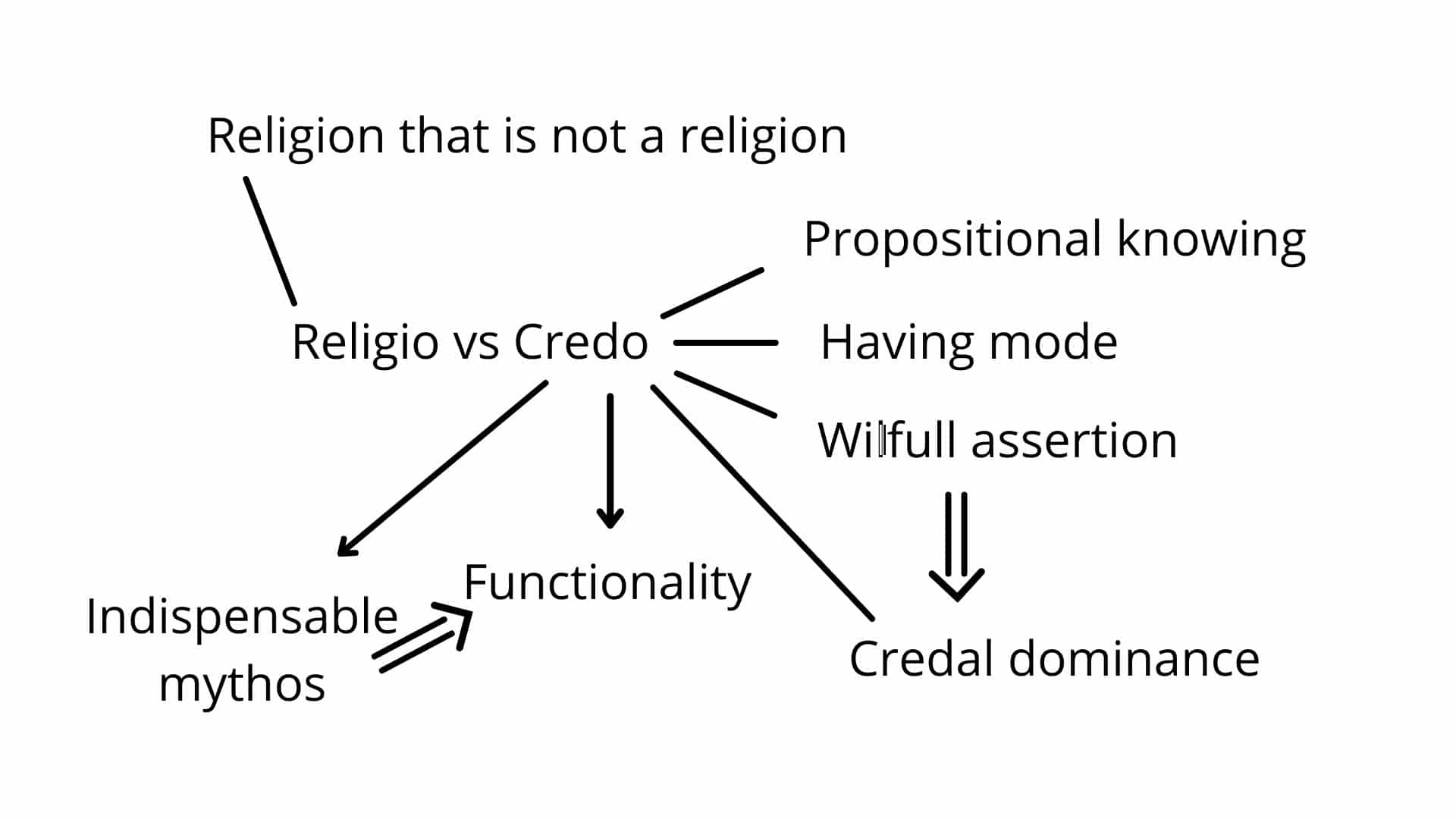 Fig. 1d