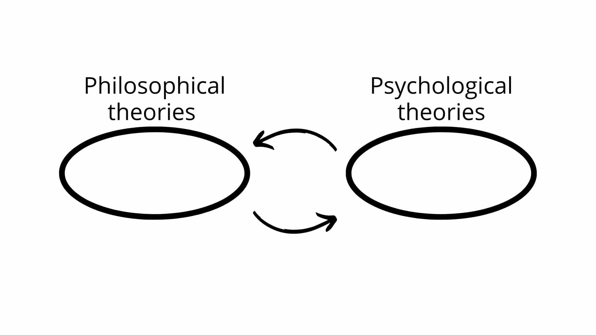 Fig. 9a