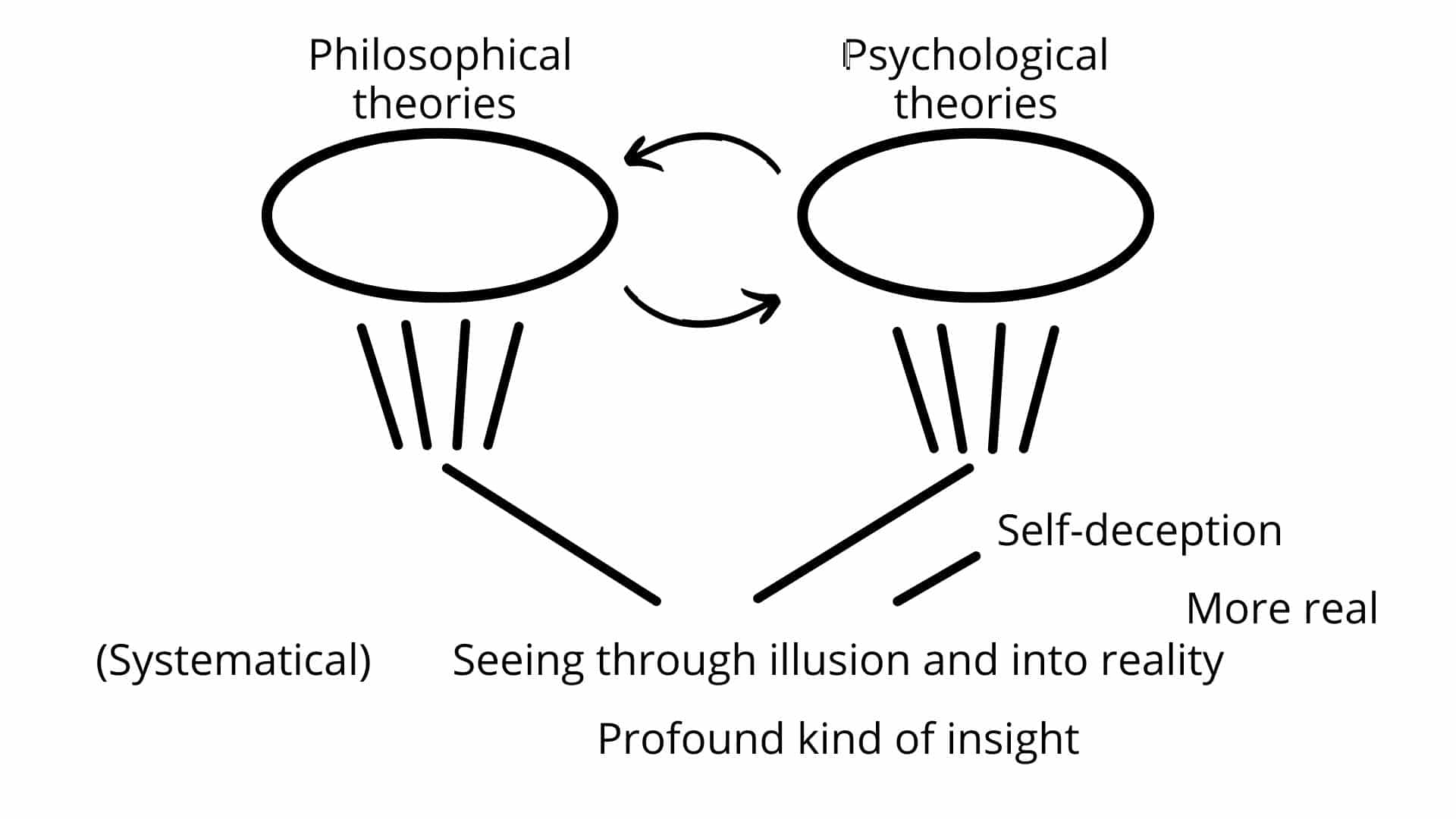Fig. 9c