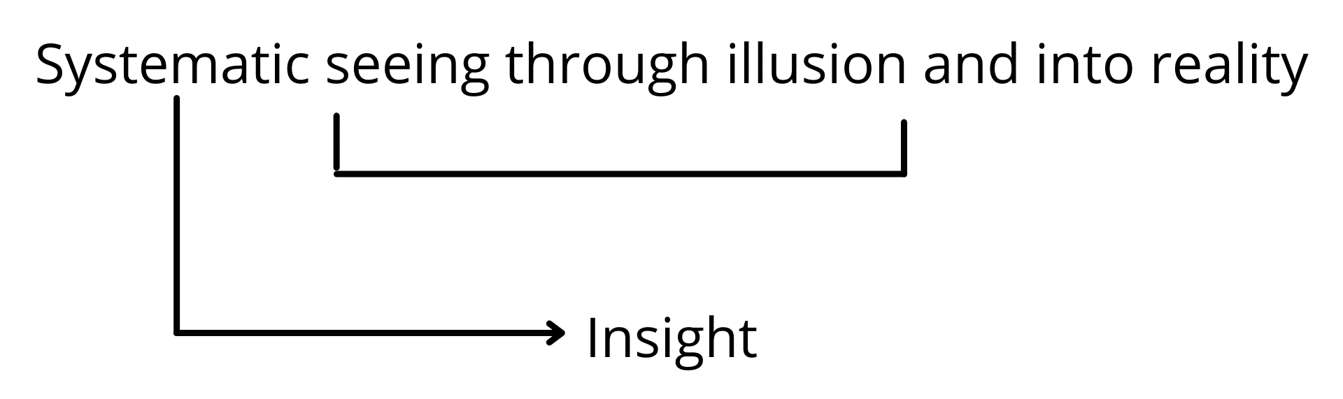 Fig. 1a