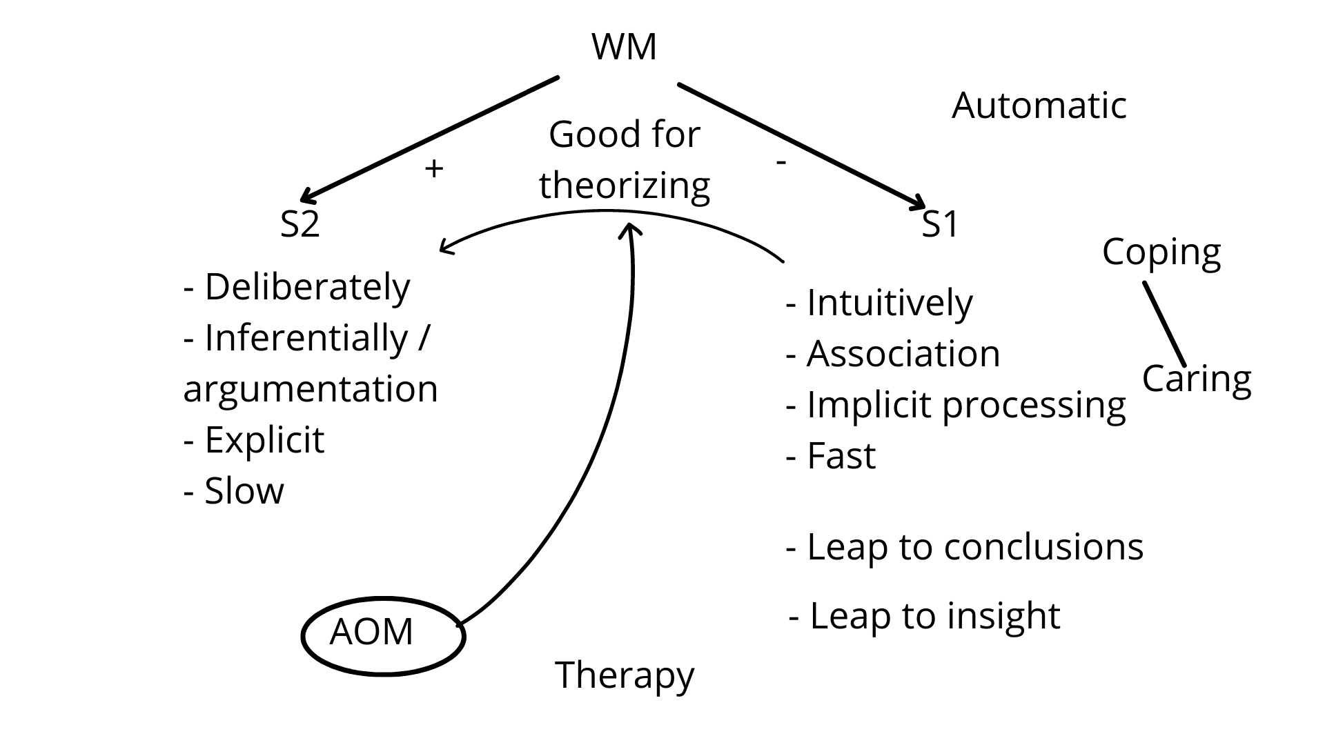 Fig. 9b