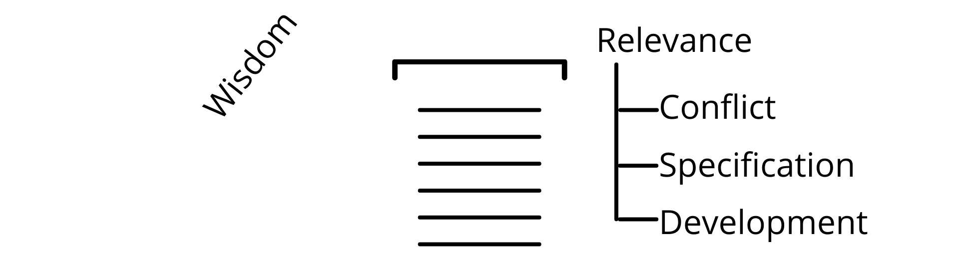 Fig. 4a