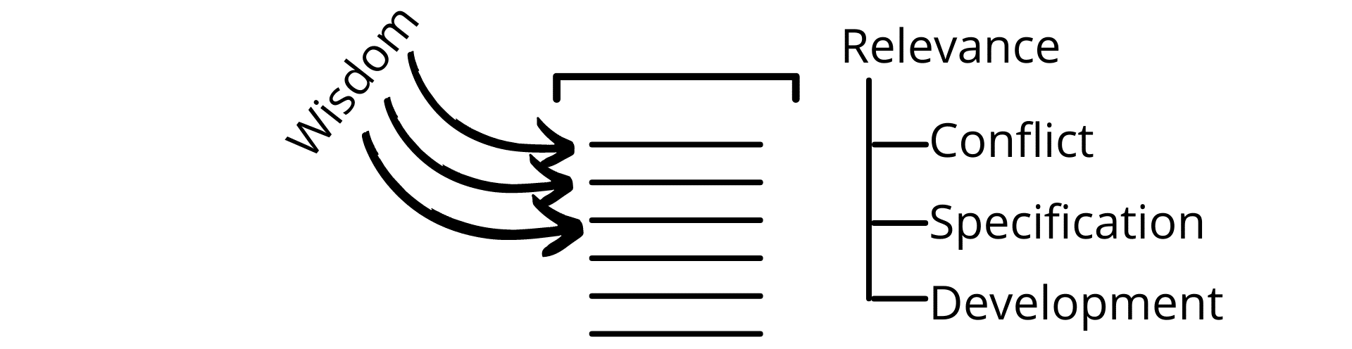 Fig. 4b