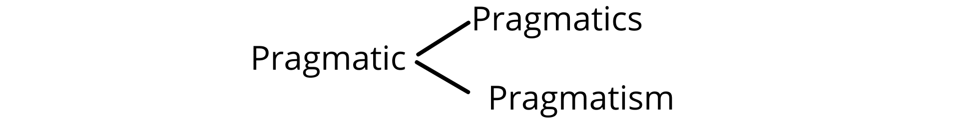 Fig. 6b