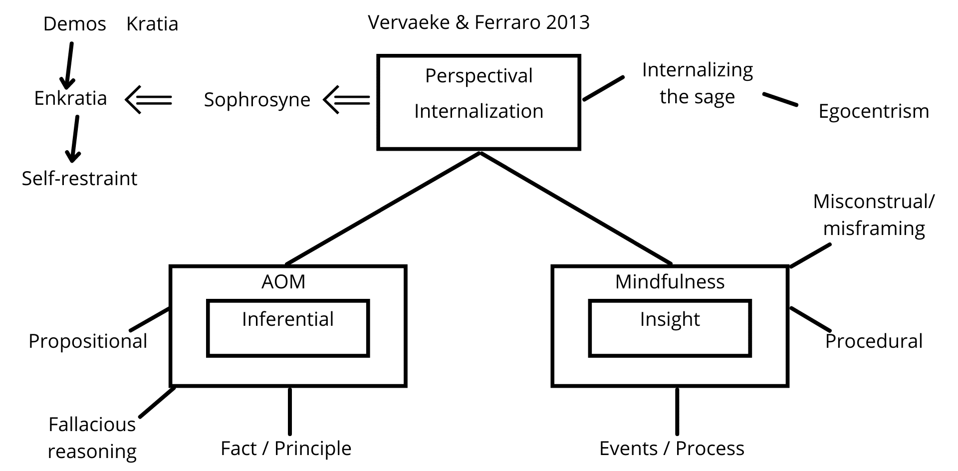 Fig. 1f
