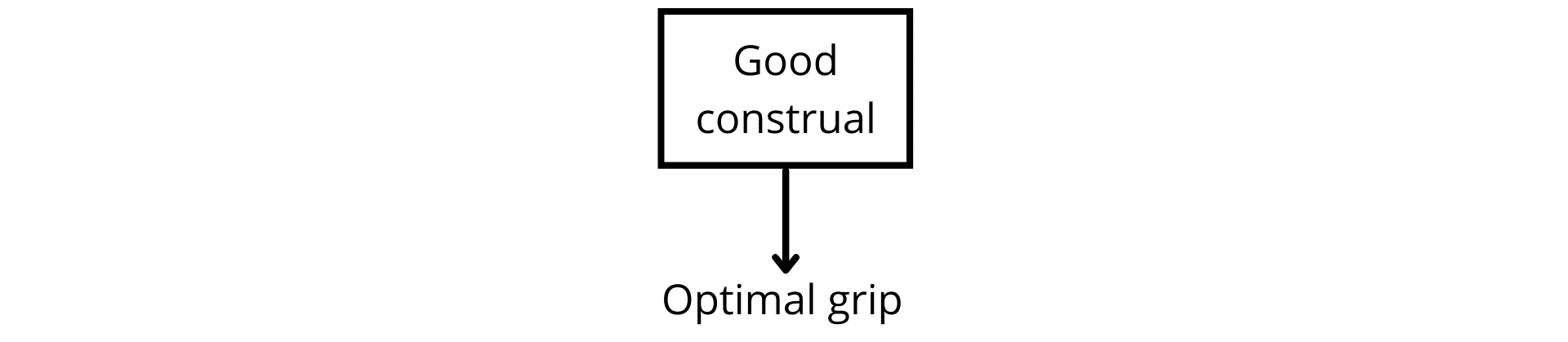 Fig. 4a