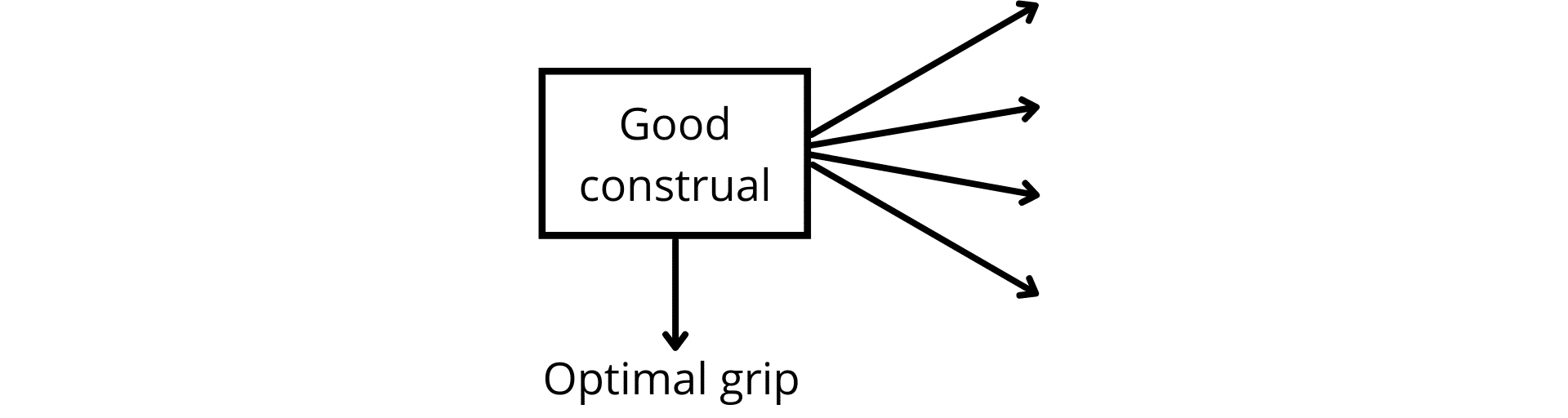 Fig. 4b