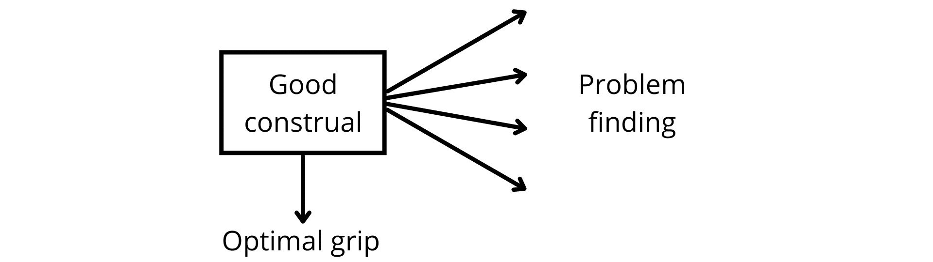 Fig. 4c