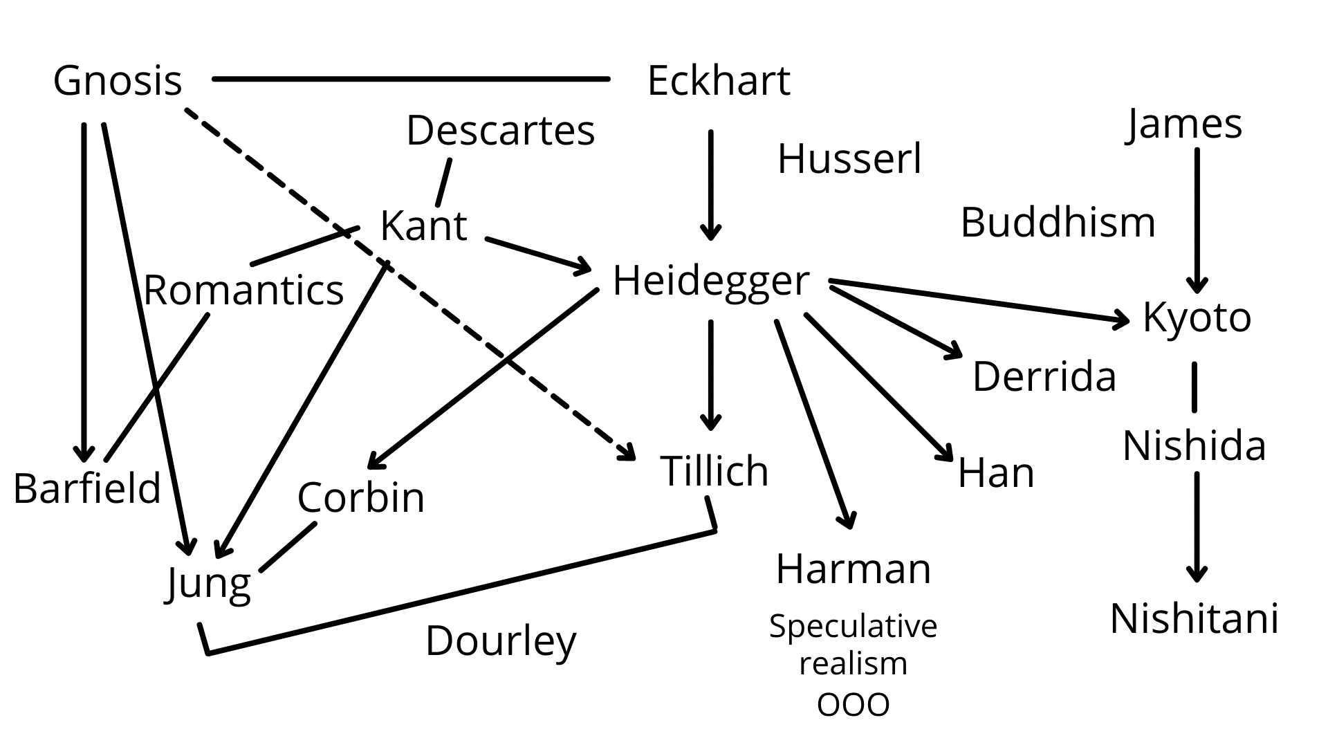 Fig. 3h