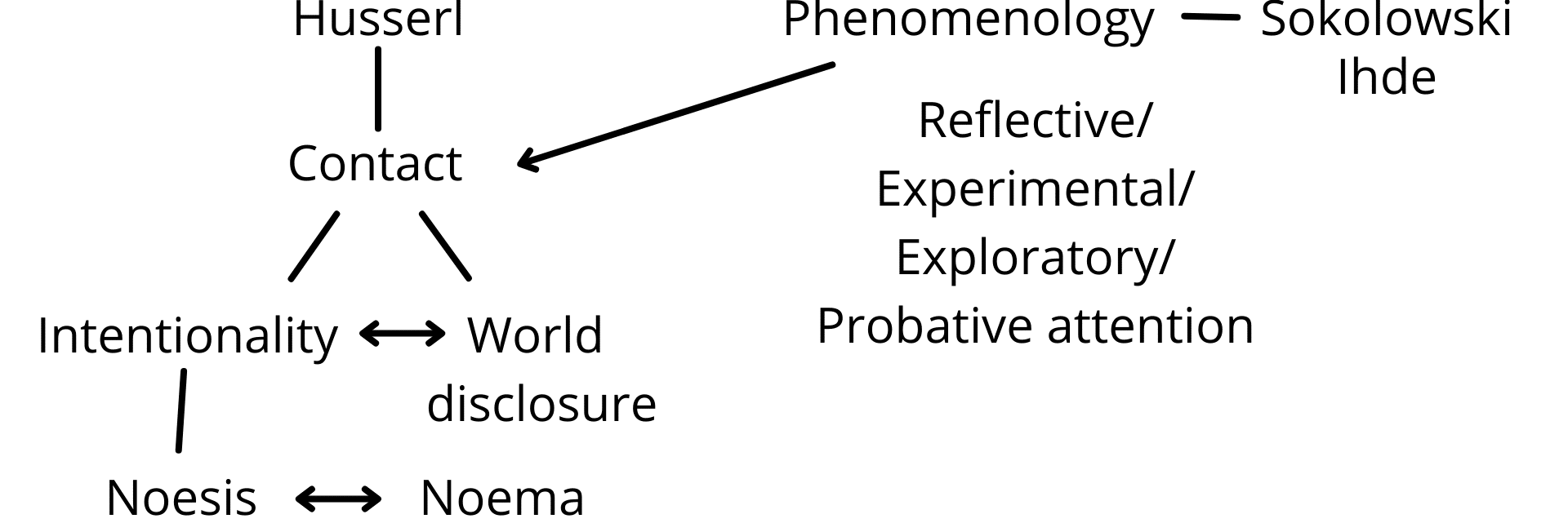Fig. 4d