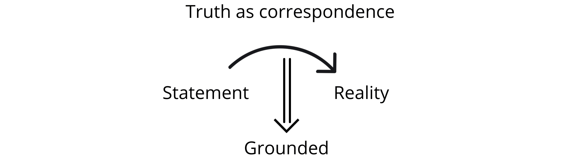Fig. 1a