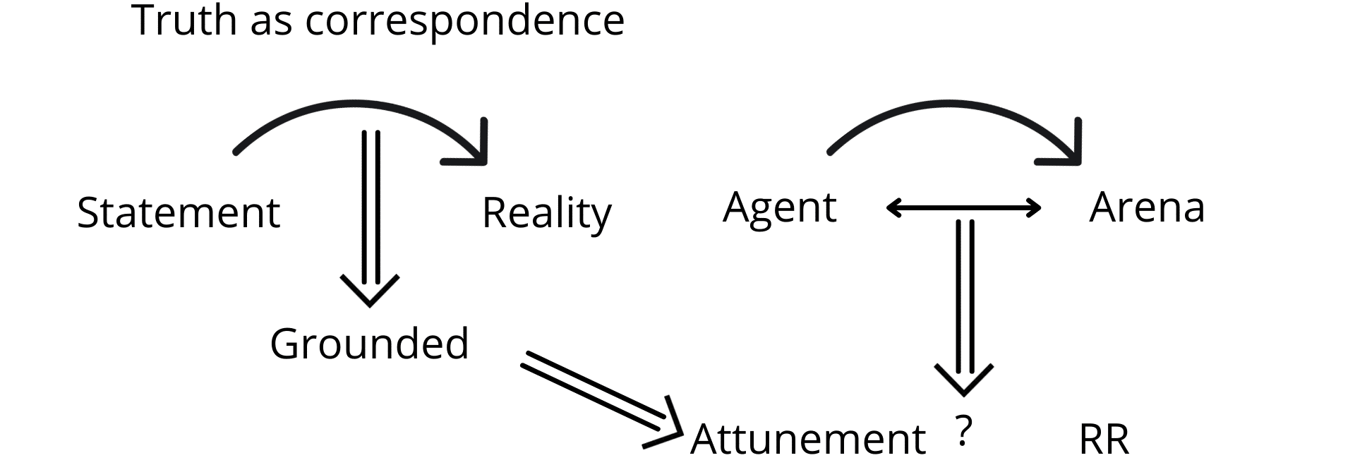 Fig. 1b