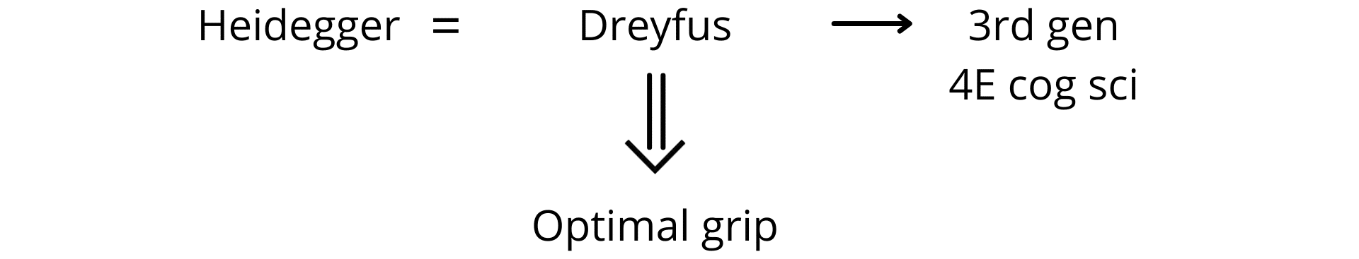Fig. 4b