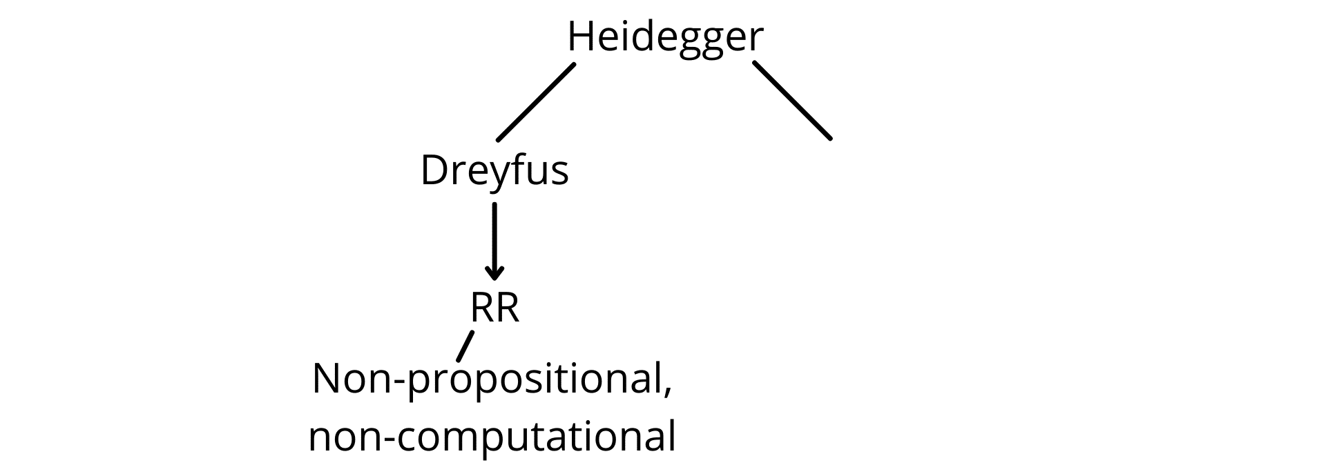 Fig. 5a