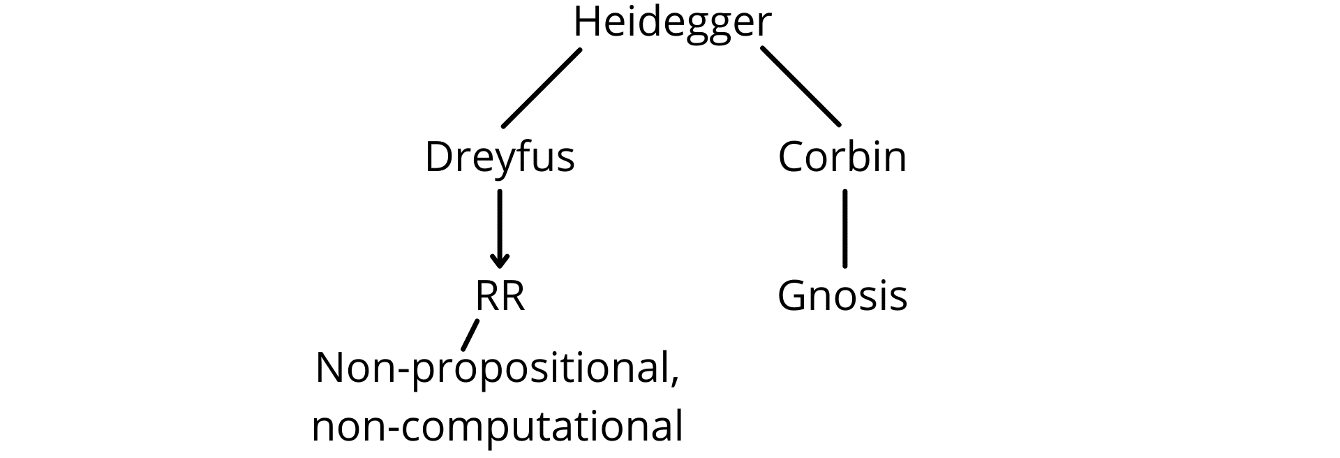 Fig. 5b