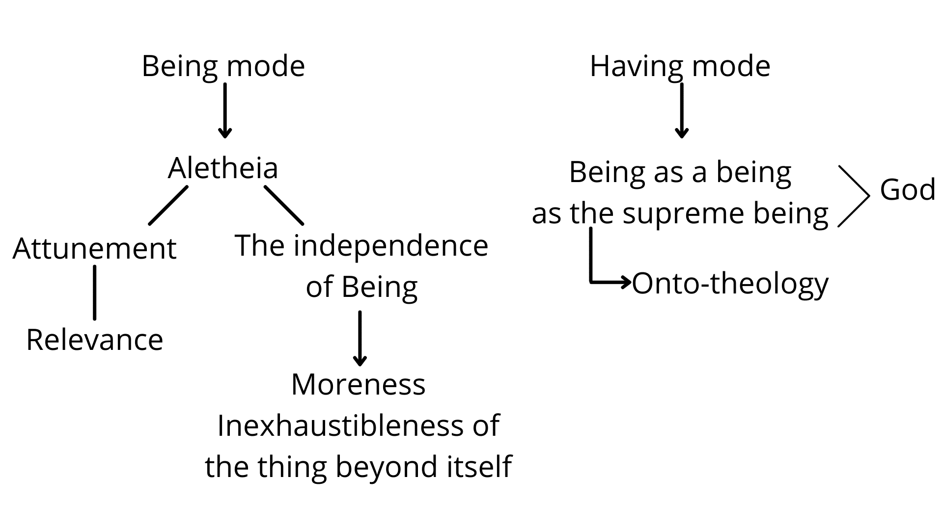 Fig. 6h