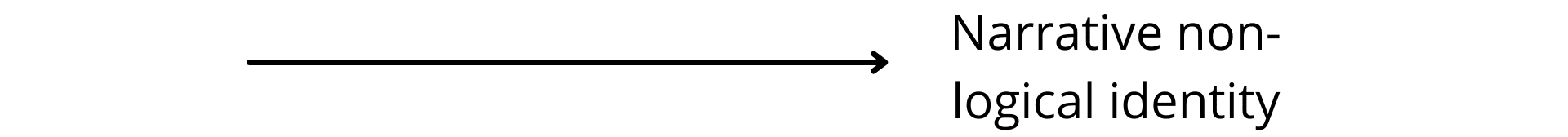 Fig. 1a