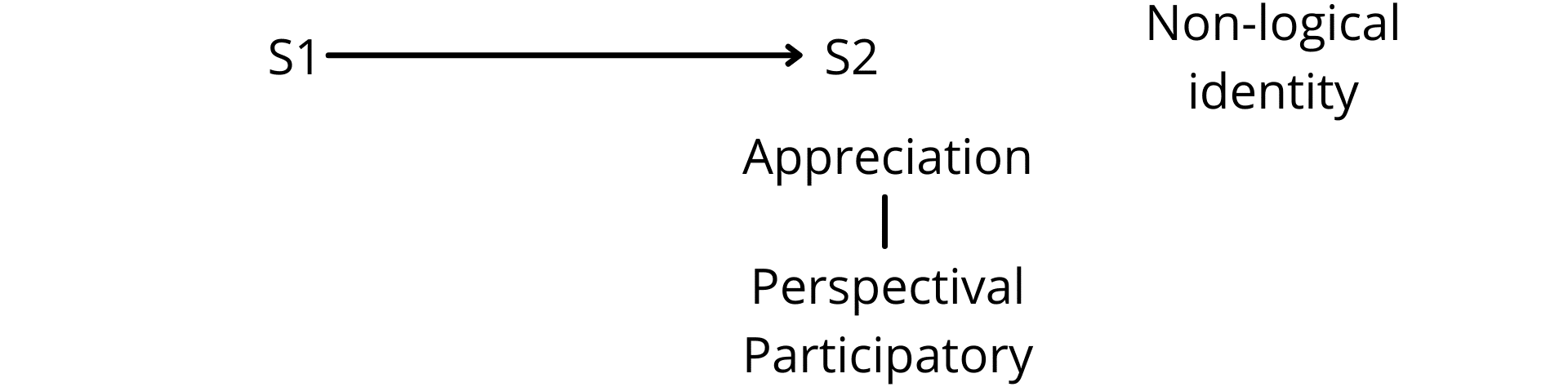 Fig. 1b