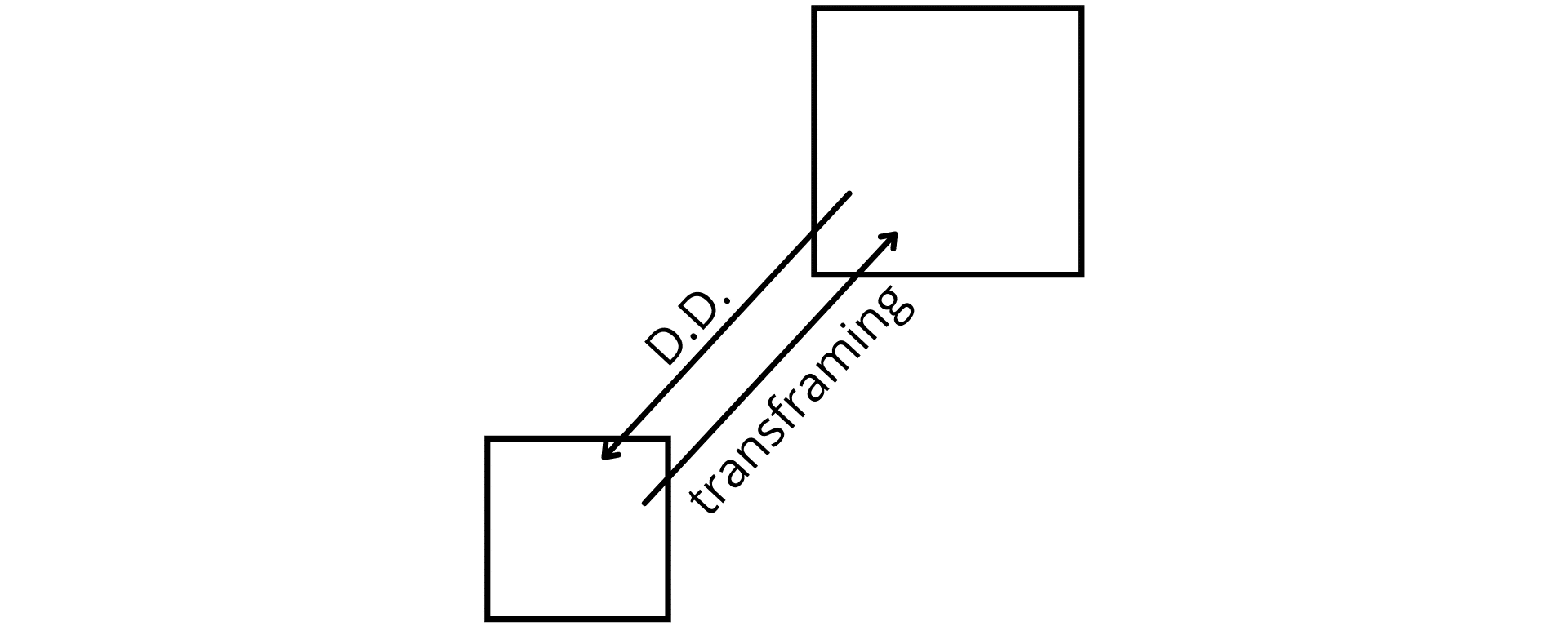 Fig. 3a