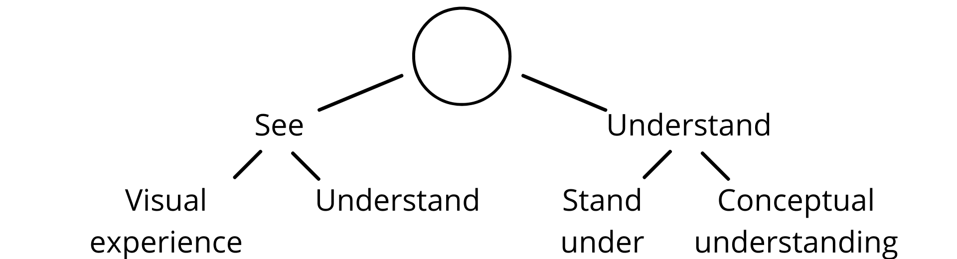 Fig. 11