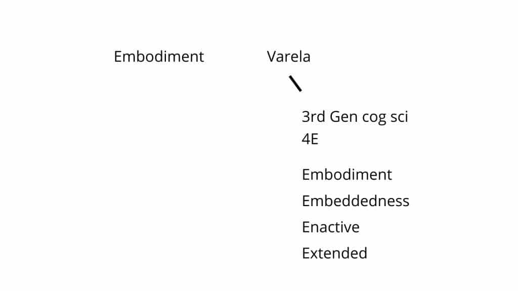 Fig. 3b