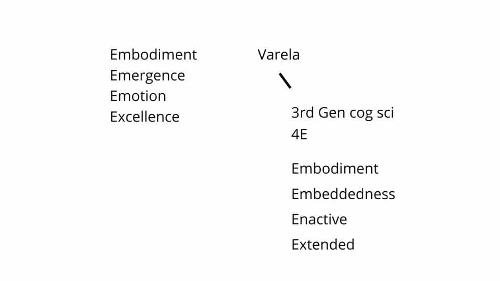 Fig. 3d