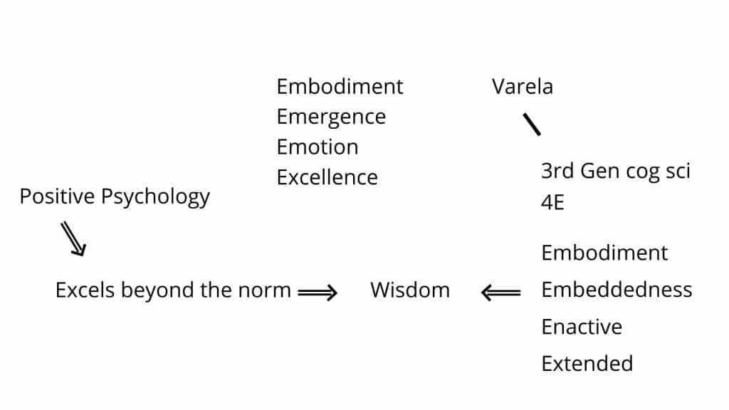 Fig. 10b