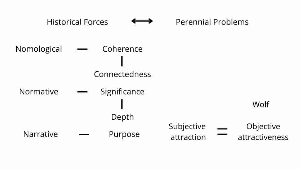 Fig. 2c