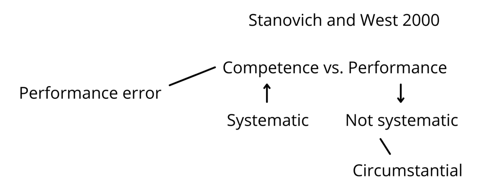 Fig. 1a