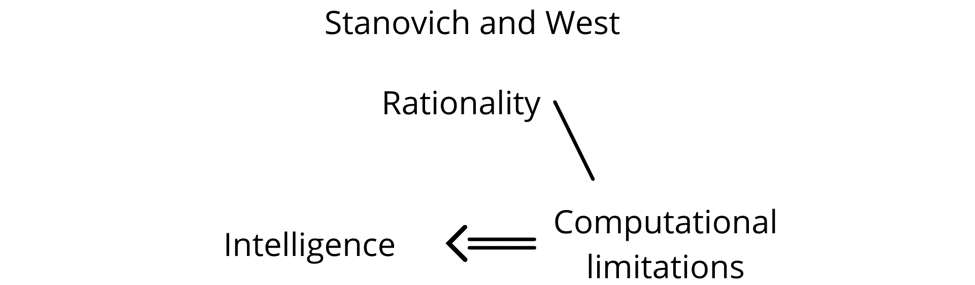 Fig. 7a