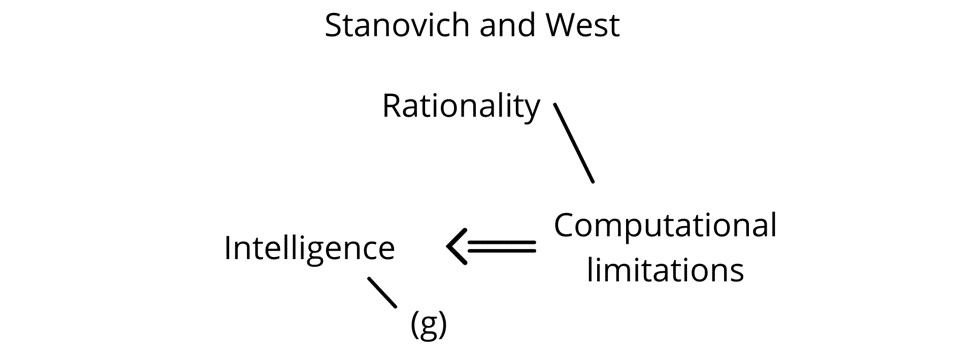 Fig. 7b
