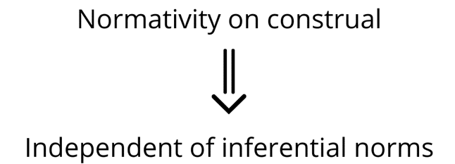 Fig. 12a