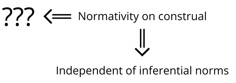Fig. 12b