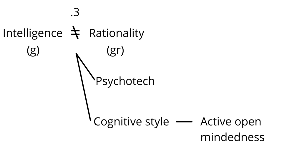 Fig. 14b