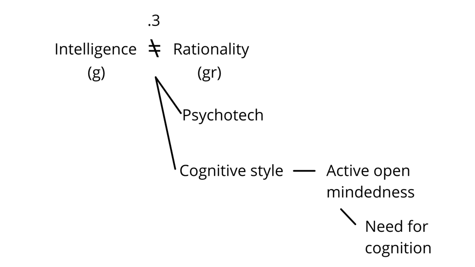 Fig. 14c