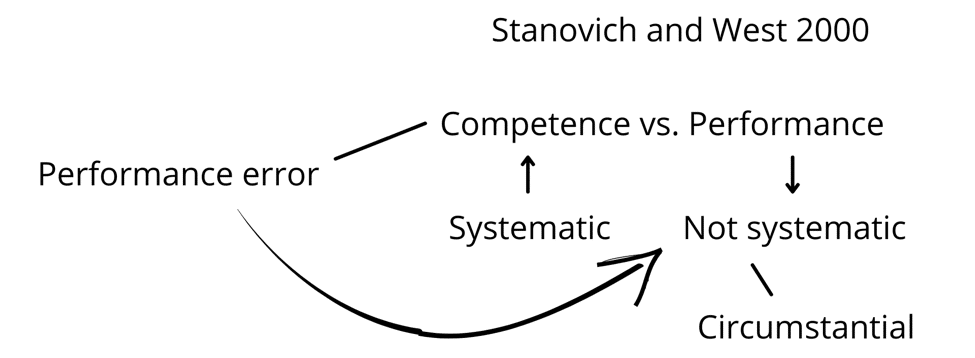 Fig. 1b