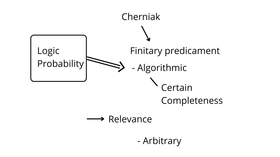 Fig. 6c